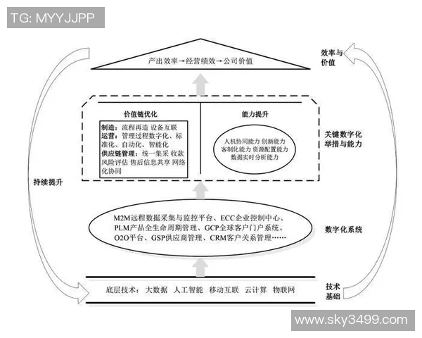 广州网球队战术表现深度数据分析与战术优化探讨
