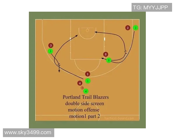 西安篮球队盯防体系解析与战术应用探讨 西安篮球队盯防体系解析与战术应用探讨