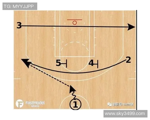 西安篮球队整体压制战术解析与比赛表现评估